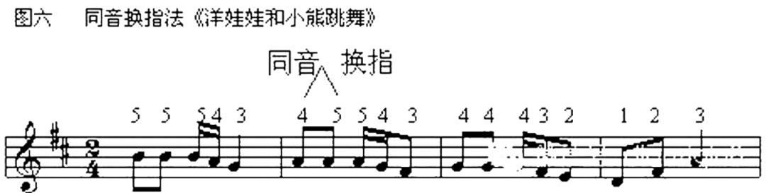 电子钢琴教学平台APP