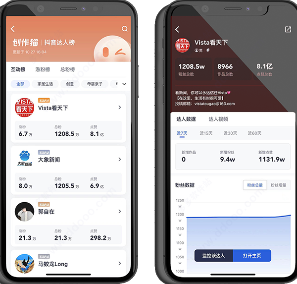 创作猫去水印免费版app