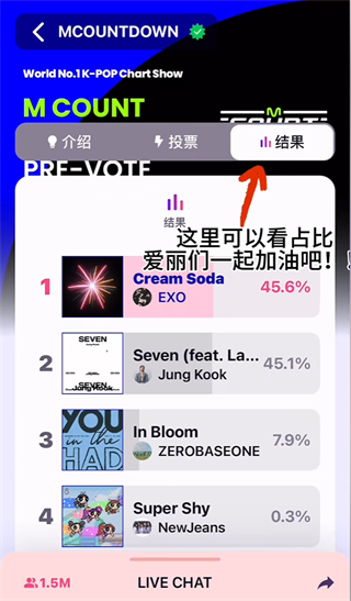 Mnet Plus官方下载app