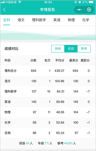 五岳阅卷成绩查询平台app