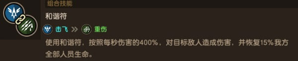 坎公骑冠剑国际服下载中文无需实名版(Guardian Tales)