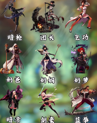 DNF韩服手游
