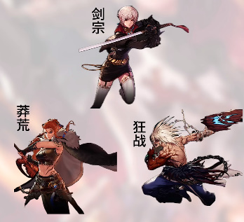 DNF韩服手游