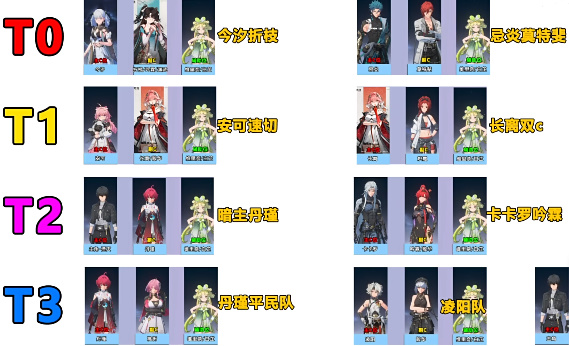 鸣潮最新版