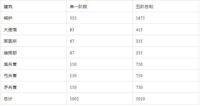 无尽冬日官方正版