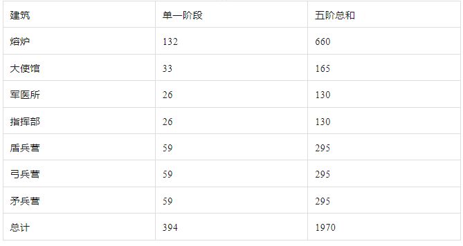 无尽冬日官方正版