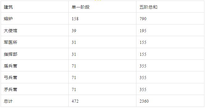 无尽冬日官方正版