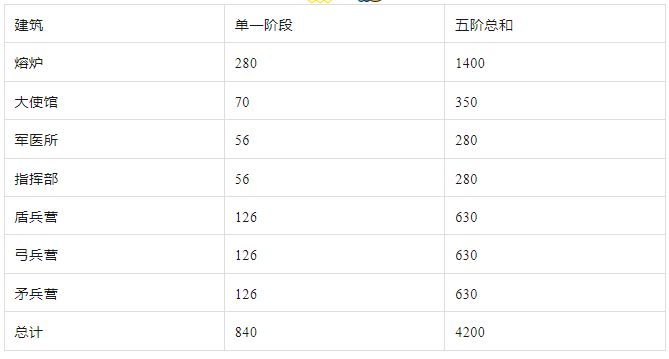 无尽冬日官方正版