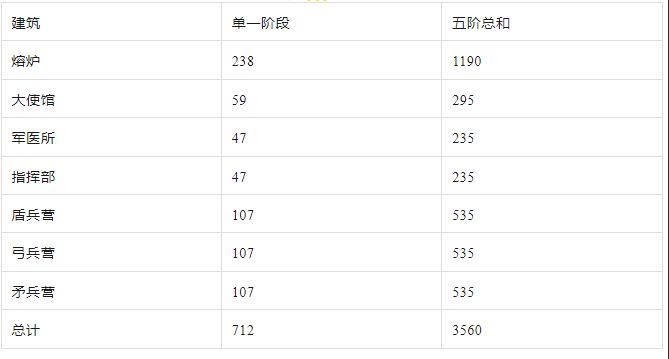 无尽冬日官方正版
