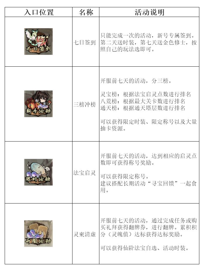 弑神斩仙内置mod菜单无敌秒杀版
