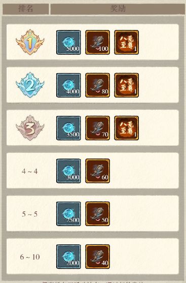 弑神斩仙内置mod菜单无敌秒杀版