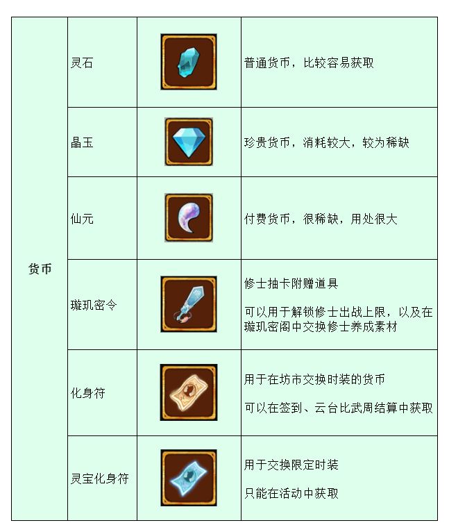 弑神斩仙内置mod菜单无敌秒杀版