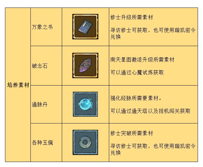 弑神斩仙内置mod菜单无敌秒杀版