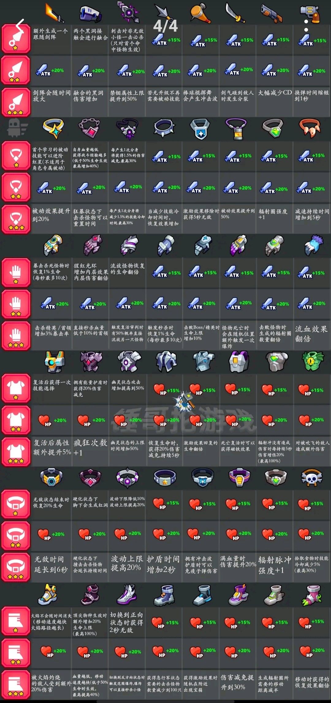 弹壳特攻队最新版本下载安装