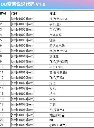 喵喵木盒QQ空间代码工具