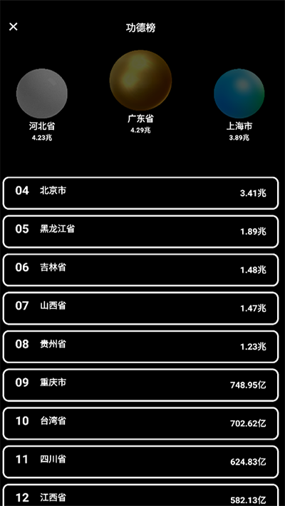 佛珠3D绕指柔正版APP最新版本