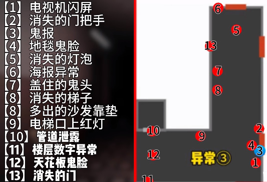 the ghost国际服
