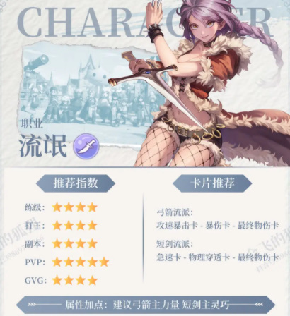 仙境传说RO新启航