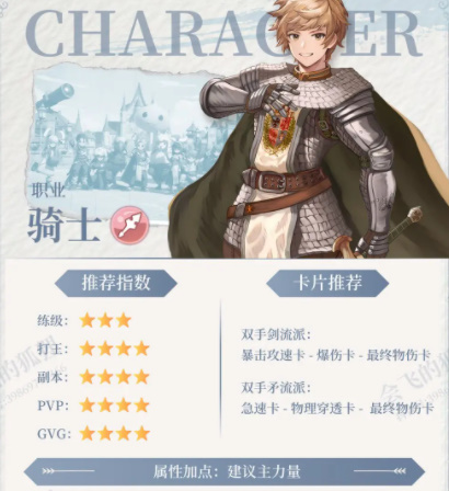 仙境传说RO新启航