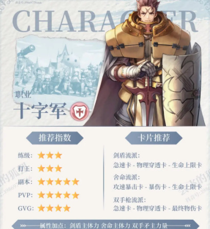 仙境传说RO新启航