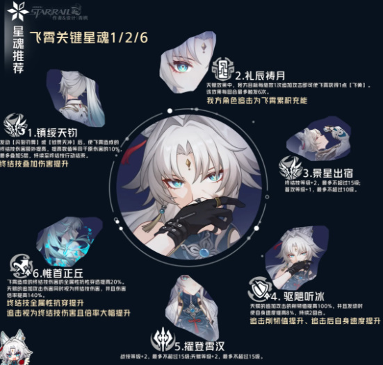 崩坏星穹铁道正版