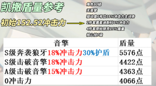绝区零手游