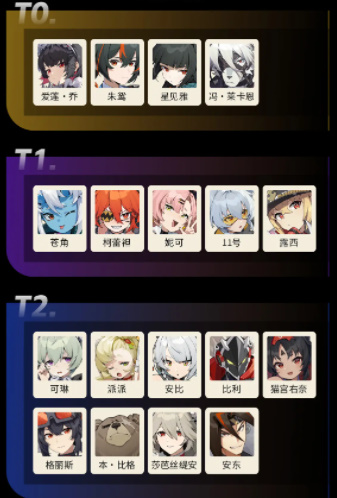 绝区零手游