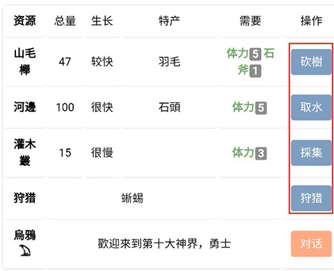 饥饿的英灵殿无限资源版