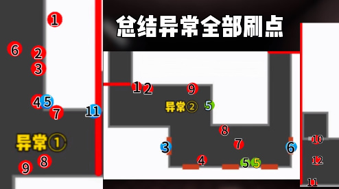 鬼魂恐怖生存联机版