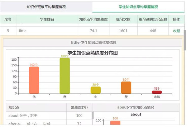 外语通教师版最新版本2025
