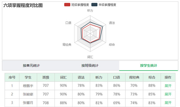 外语通教师版最新版本2025