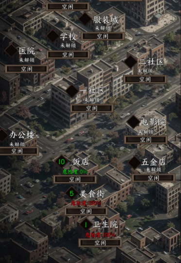 我在末世开超市新秩序最新版