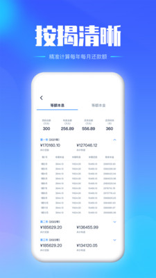 房贷提前还款计算器最新版2024v2.1.5(2)