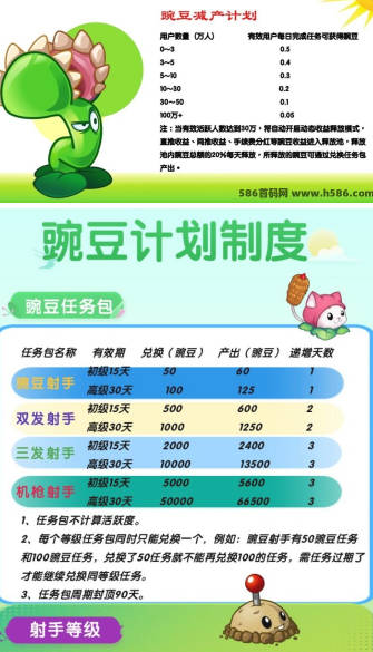 豌豆计划app最新版v1.0.2(2)