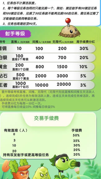 豌豆计划app最新版v1.0.2(3)