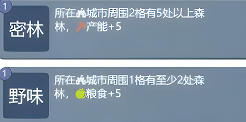 文明守护者金钱不减反增版