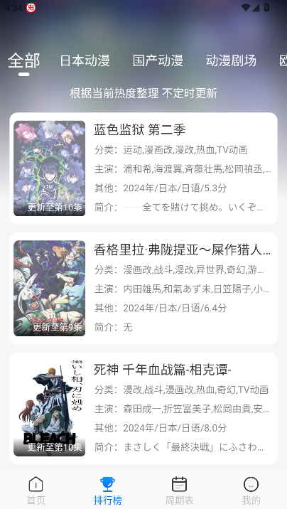 漫漫国app最新版本2026(原动漫国)v3.3.0(2)