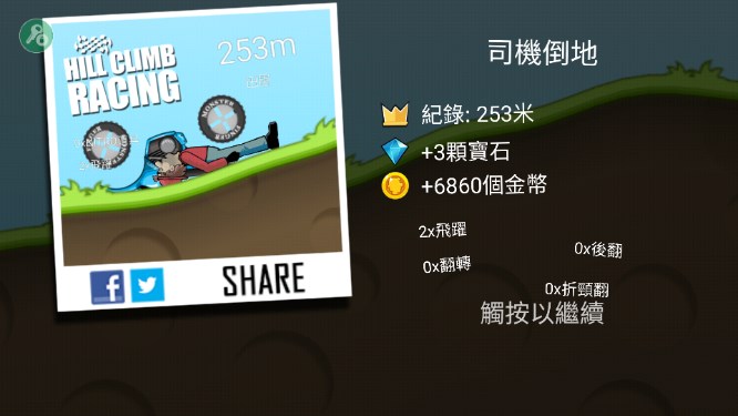 登山赛车内置MOD功能菜单安卓版v1.65.1(3)