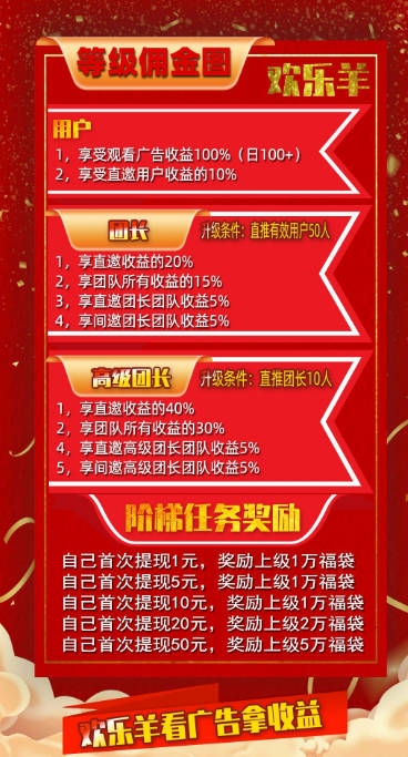 欢乐羊app最新版v1.0.3(1)