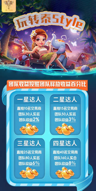 泰Style平台官方版v1.0.3(4)