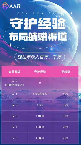 人人行首码平台v1.0.2(3)