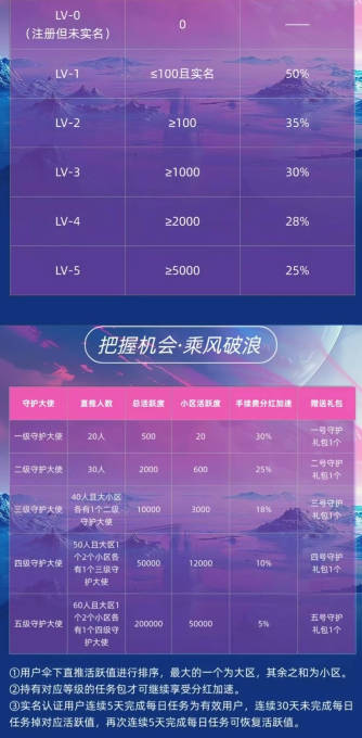 人人行首码平台v1.0.2(1)