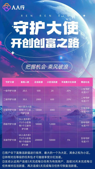 人人行首码平台v1.0.2(2)