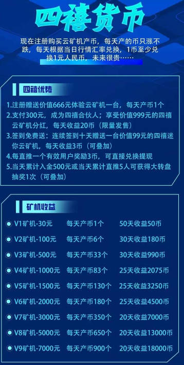 四禧货币app官方版v2.24.928(2)