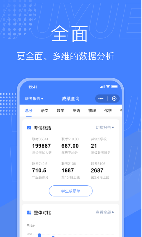 五岳阅卷成绩查询平台appv4.7.6(2)