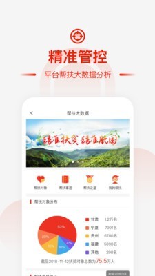 央企消费帮扶app官方下载安装2024v1.5.7(2)