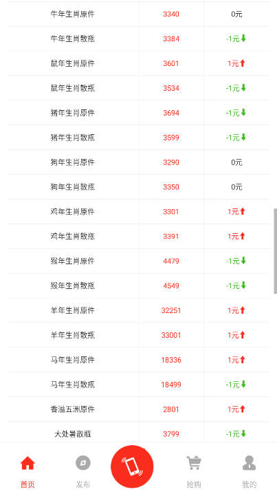 易茅时价app最新版本(茅粉国酒行情价格)v2.1(3)