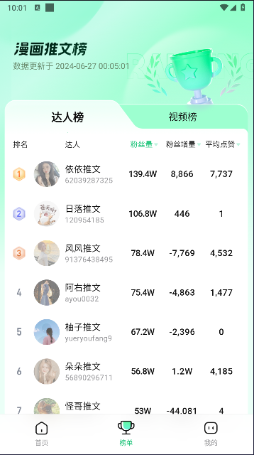 傻瓜推文下载安装最新版本v1.0.1(3)