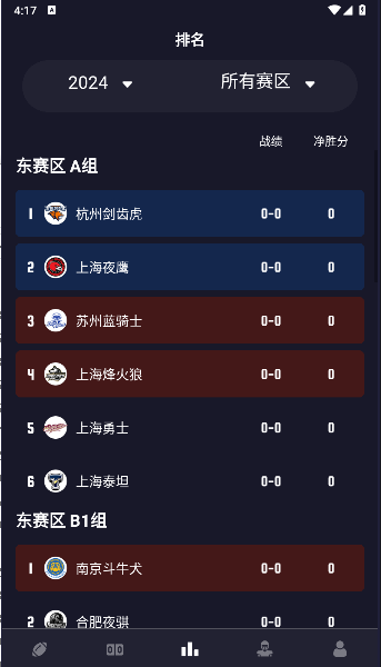 华美橄榄球联盟(CNFL)手机客户端v1.4(4)