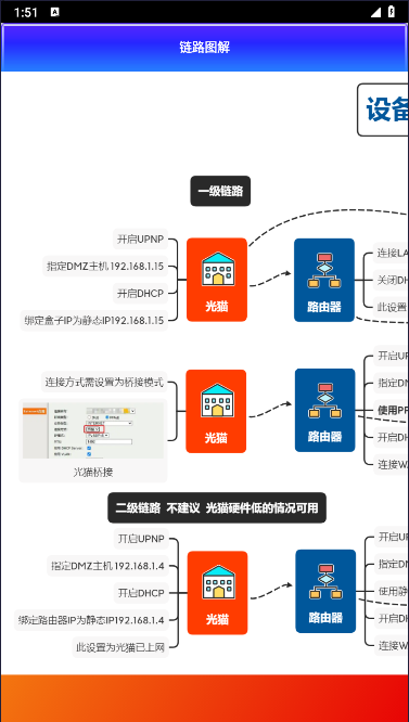PCDN工具APPv1.0703(1)